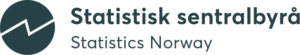 SSB logo